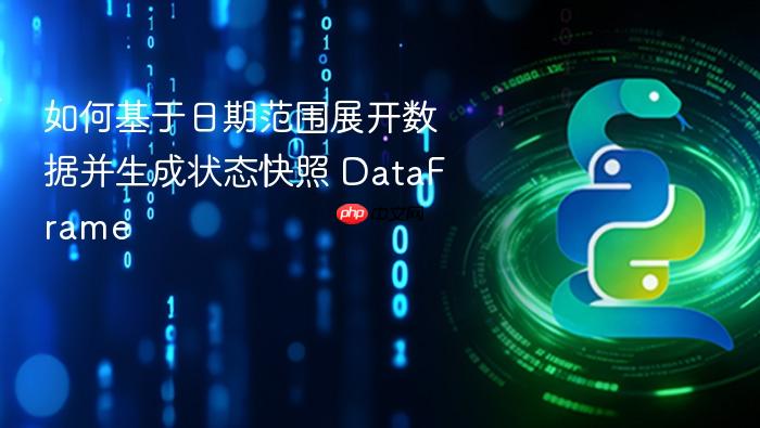 如何基于日期范围展开数据并生成状态快照 DataFrame
