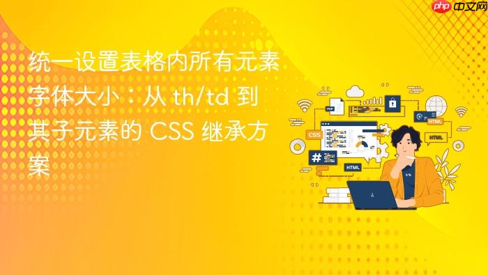 统一设置表格内所有元素字体大小：从 th/td 到其子元素的 CSS 继承方案
