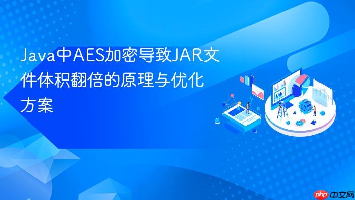 Java中AES加密导致JAR文件体积翻倍的原理与优化方案