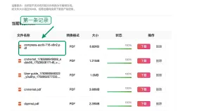 PPT怎么转换成PDF?PPT转PDF如何保持原版式?