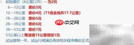 宜宾智轨收费标准