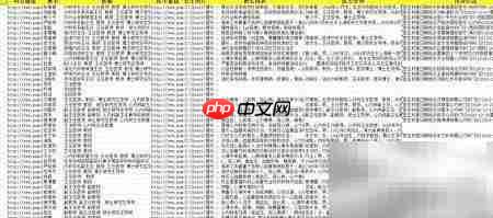 医院专家数据采集新法