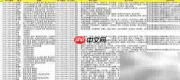 医院专家数据采集新法