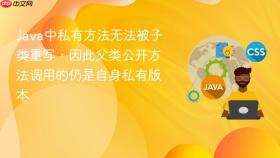 java中私有方法无法被子类重写,因此父类公开方法调用的仍是自身私有版本