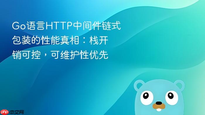 Go语言HTTP中间件链式包装的性能真相:栈开销可控,可维护性优先