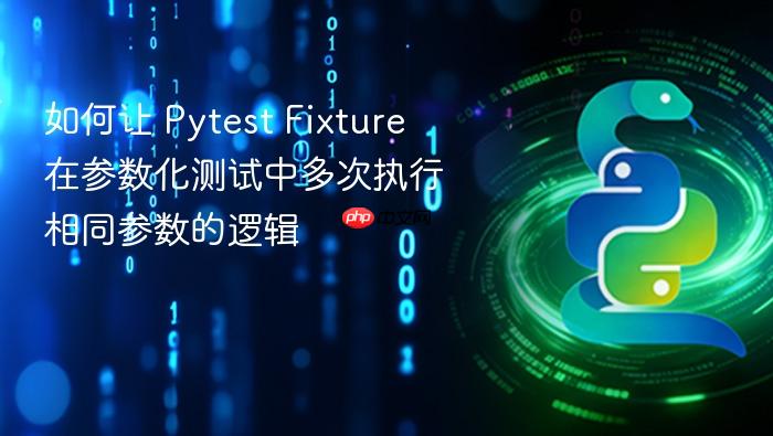 如何让 Pytest Fixture 在参数化测试中多次执行相同参数的逻辑