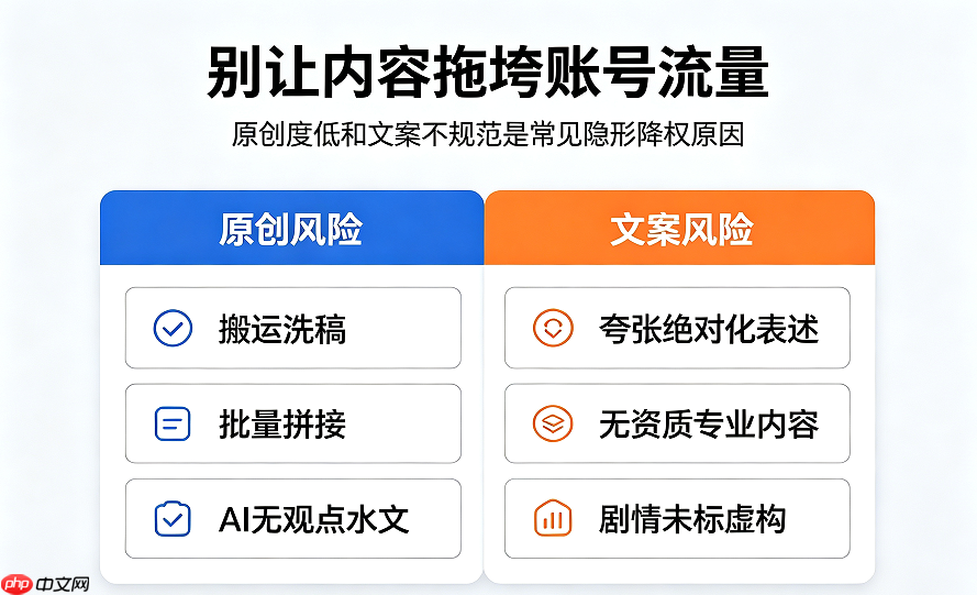 自媒体账号限流封号原因大盘点，避坑指南请收好