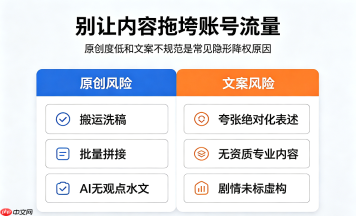 自媒体账号限流封号原因大盘点,避坑指南请收好