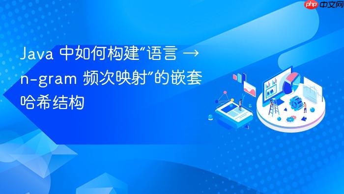 Java 中如何构建“语言 → n-gram 频次映射”的嵌套哈希结构