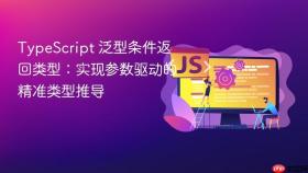 TypeScript 泛型条件返回类型:实现参数驱动的精准类型推导