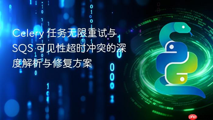 Celery 任务无限重试与 SQS 可见性超时冲突的深度解析与修复方案