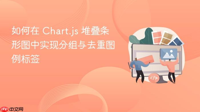 如何在 Chart.js 堆叠条形图中实现分组与去重图例标签