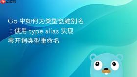 Go 中如何为类型创建别名:使用 type alias 实现零开销类型重命名