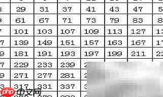 4.4是质数吗?揭秘真相