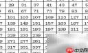 4.4是质数吗？揭秘真相