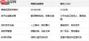 还在一个个平台手动发视频?这个工具帮你省 80% 时间