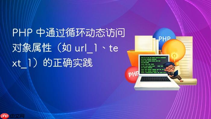PHP 中通过循环动态访问对象属性(如 url_1、text_1)的正确实践