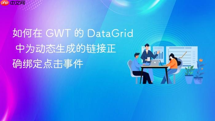 如何在 GWT 的 DataGrid 中为动态生成的链接正确绑定点击事件