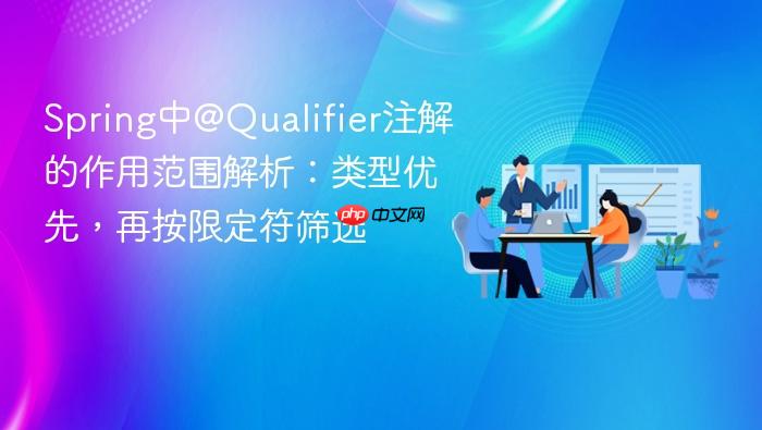 Spring中@Qualifier注解的作用范围解析：类型优先，再按限定符筛选
