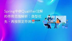Spring中@Qualifier注解的作用范围解析:类型优先,再按限定符筛选