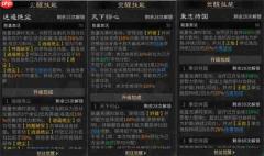 三国天下归心曹操争锋队玩法攻略