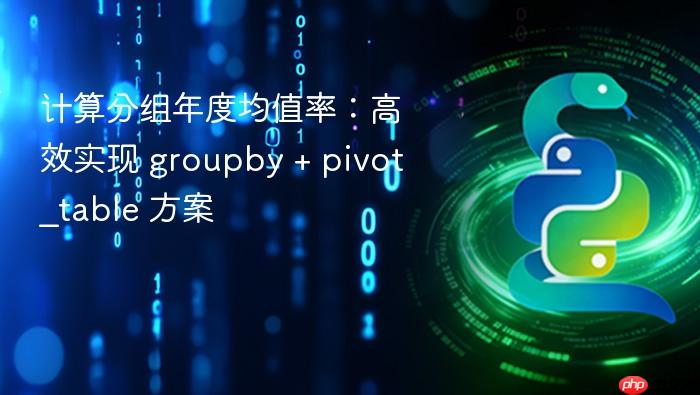 计算分组年度均值率:高效实现 groupby + pivot_table 方案