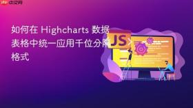 如何在 Highcharts 数据表格中统一应用千位分隔格式