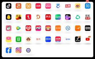 自媒体人必看:一篇文章同步发到 20 个平台的方法