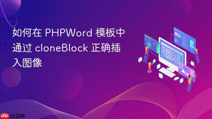 如何在 PHPWord 模板中通过 cloneBlock 正确插入图像