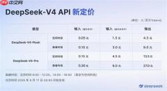 闲时半价、高峰翻倍:DeepSeek API峰谷定价上线，V4Pro最高涨11倍