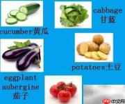请客吃饭的英语表达技巧