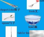 请客吃饭的英语表达技巧