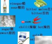 请客吃饭的英语表达技巧
