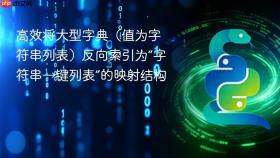 高效将大型字典（值为字符串列表）反向索引为“字符串→键列表”的映射结构