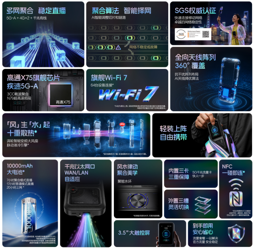 中兴TOPFLOW聚合直播神器 破解户外直播卡顿难题