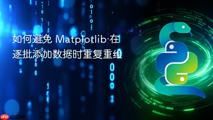如何避免 Matplotlib 在逐批添加数据时重复重绘