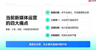 新媒体矩阵数据自动化汇总、报表自动输出方案