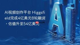 ai视频创作平台 higgsfield完成4亿美元b轮融资,估值升至54亿美元