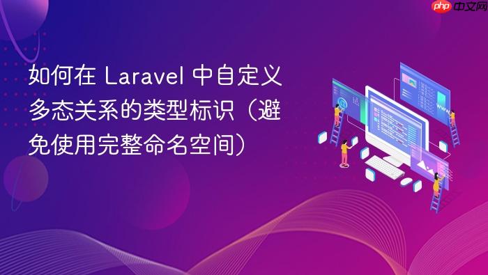 如何在 Laravel 中自定义多态关系的类型标识(避免使用完整命名空间)