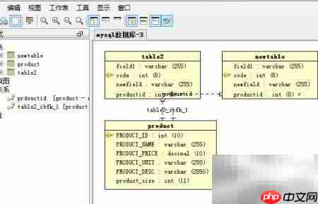 Aqua Data Studio生成ER图
