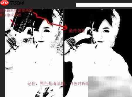 Photoshop通道抠图技巧