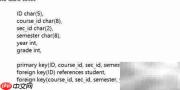 大学数据库设计指南