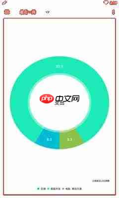 安心记账手机版如何设置添加账单分类