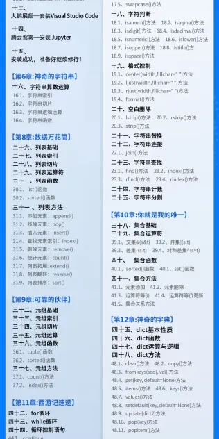 Python教程网络爬虫办公自动化数据分析量化编程网课程全套自学AI - php中文网