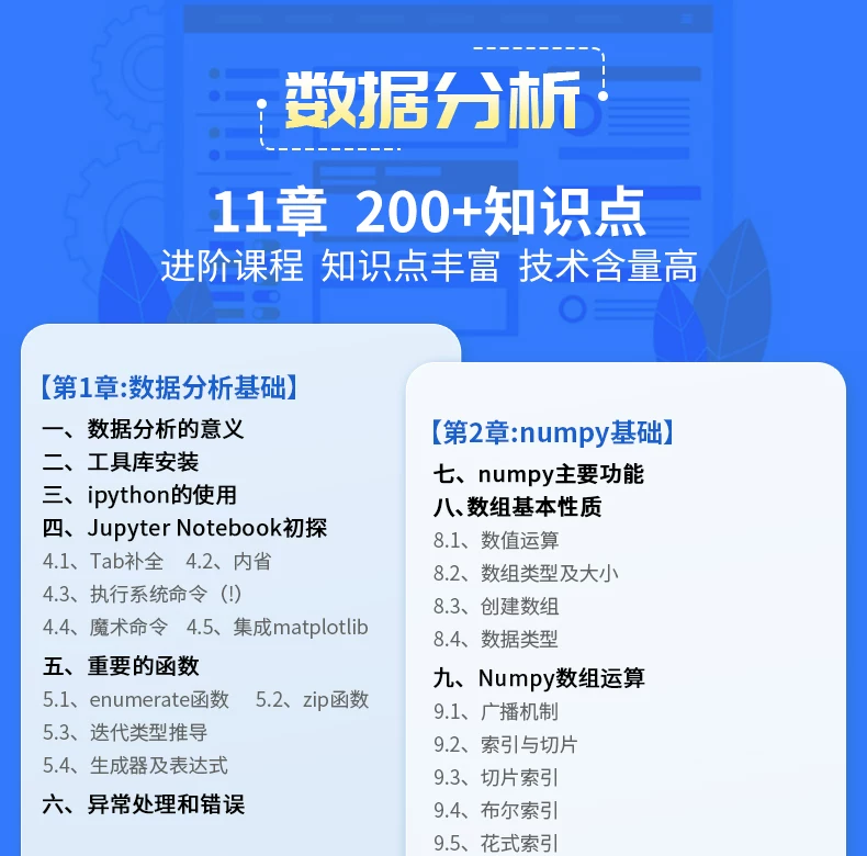 Python教程网络爬虫办公自动化数据分析量化编程网课程全套自学AI - php中文网