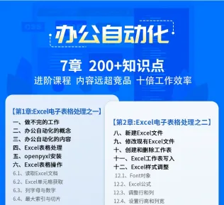 Python教程网络爬虫办公自动化数据分析量化编程网课程全套自学AI - php中文网