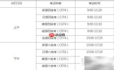 2019上半年四六级考试时间