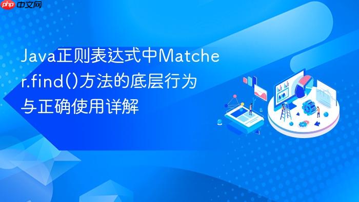 Java正则表达式中Matcher.find()方法的底层行为与正确使用详解