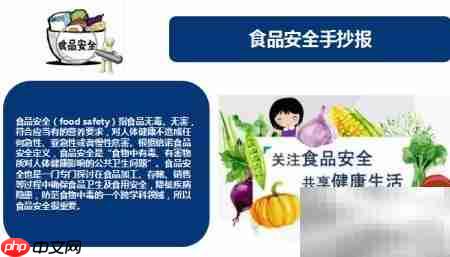 食品安全,健康守护