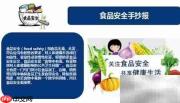 食品安全，健康守护